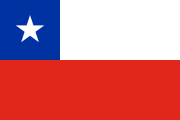 white-red, blue canton, white star